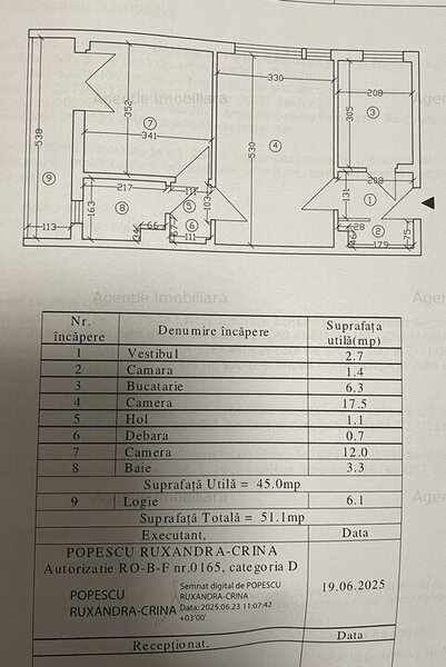Matei Voievod, Vatra Luminoasa, Iancului, 2 camere, comision 0%